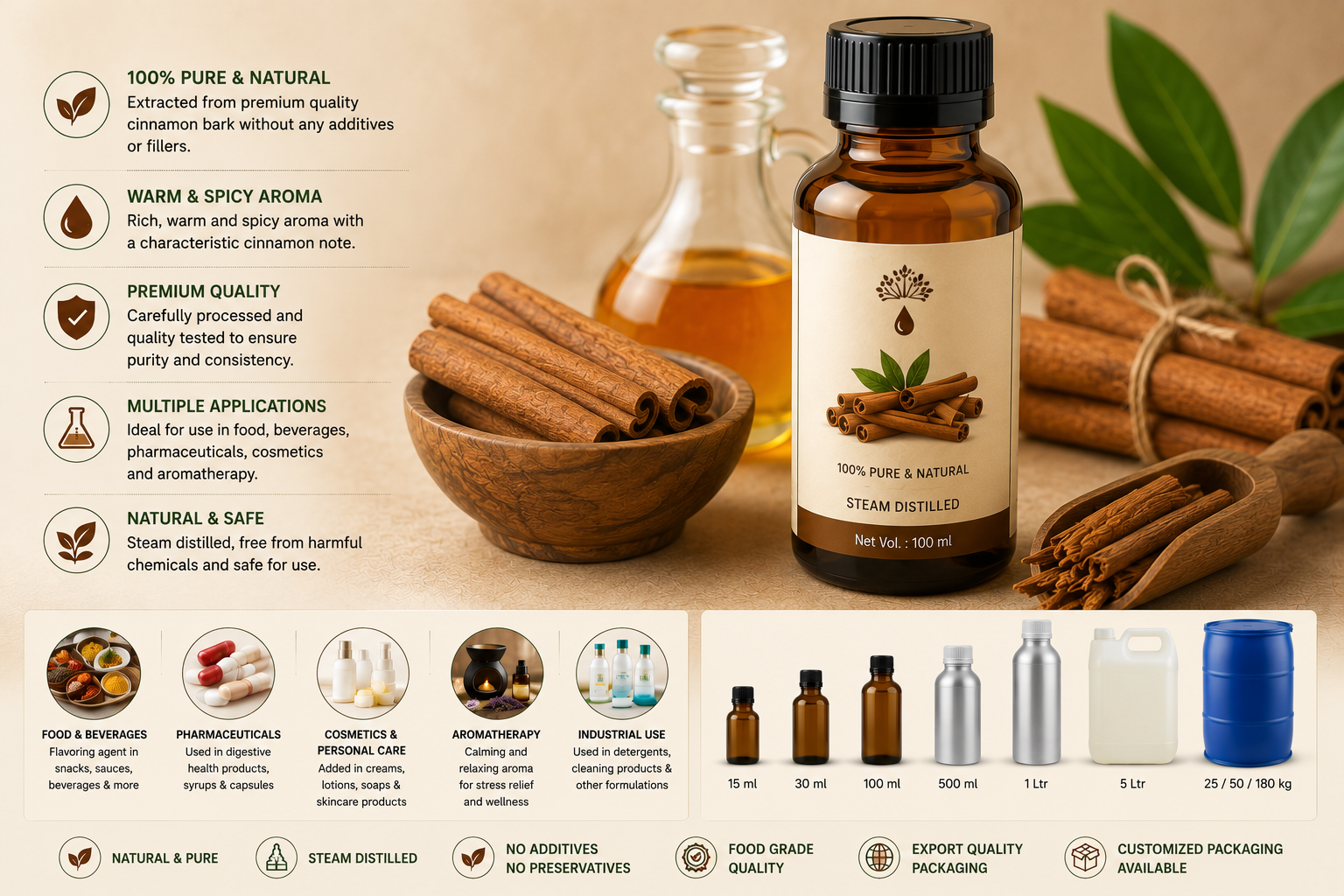 Indian spices chatgpt image jul 11, 2026, 01 23 52 pm