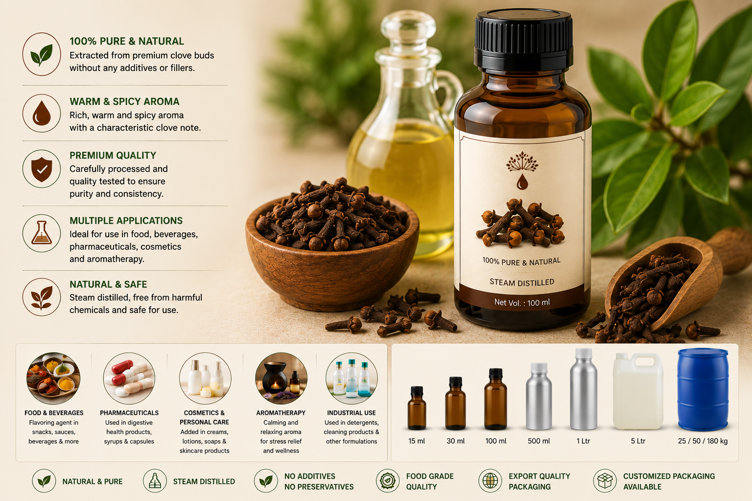 Indian spices chatgpt image jul 11, 2026, 01 26 58 pm